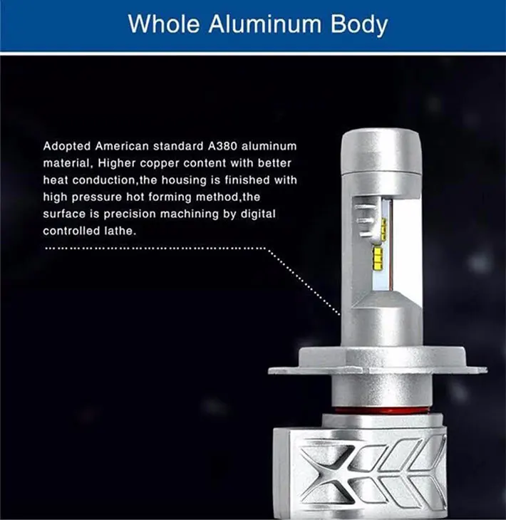 Headlight Bulbs 12V Automotive LED Headlamp Conversion Kit Replace Xenon Headlight Bulb Halogen Light Super White (5)