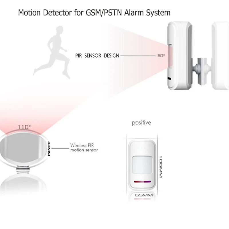 Беспроводной движения PIR ИК Сенсор детектор интеллектуального обнаружения пассивный инфракрасный детектор 433 мГц для Беспроводной GAM PSTN сигнализации Системы