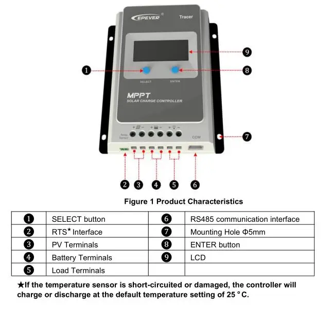 EPEVER 3210AN Tracer серия MPPT 30A 12 В 390 Вт 24 В 780 Вт Авто лучшая солнечная панель заряда с ЖК-дисплеем контроллер заряда