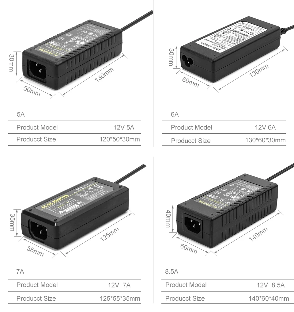 12 V 1A 2A 3A 5A 6A 7A 8A 10A светодиодный Питание AC110-240V Великобритания/США/EU/AU переходник на 2811 5050 3528 Светодиодные ленты свет