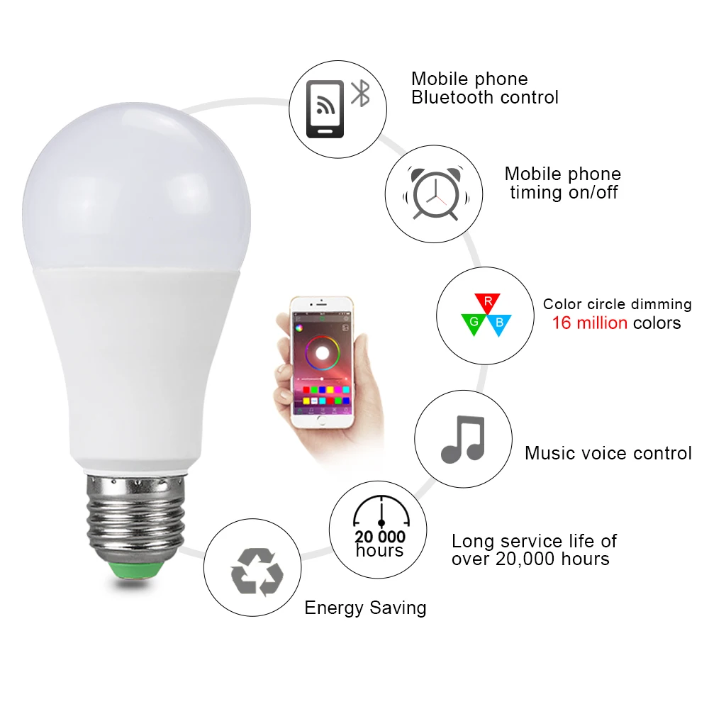 Foxanon Smart Bluetooth 4,0 RGB светодиодный светильник KTV вечерние праздничные лампы Светильник E27 85-265 в 15 Вт 20 Вт приложение управление звуком Домашний Светильник ing