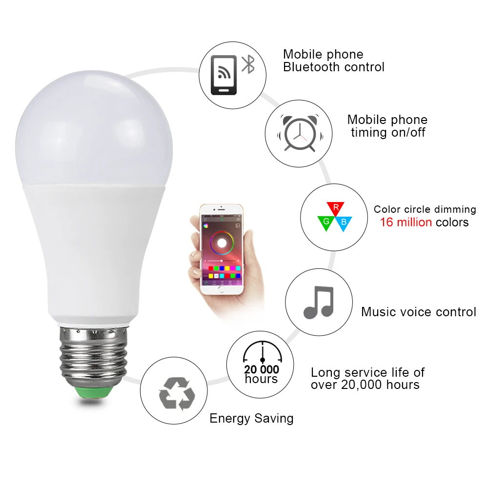 Светодиодная смарт лампа Foxanon Bluetooth 4 0 RGB KTV вечерние праздничный декор