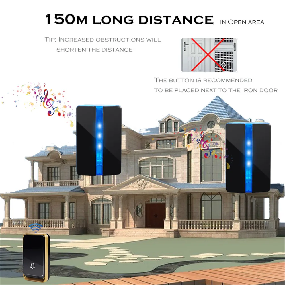 YIFAN self powered Wireless Doorbell NO battery EU US AU Plug HOME Door Bell Waterproof cover 150M range 1 button 1 receiver YIFAN self powered Wireless Doorbell NO battery EU US AU Plug HOME Door Bell Waterproof cover 150M range 1 button 1 receiver