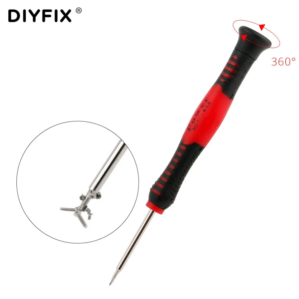 screwdriver (3)