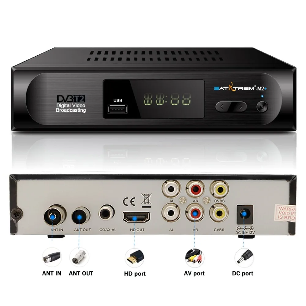 Satxtrem M2 Plus DVB-T2/DVB-T ТВ-приставка DVB T2 приемник USB Wi-Fi цифровой ТВ DVBT2 Vga Смарт поддержка ТВ-коробок AC3 аудио PVR EPG