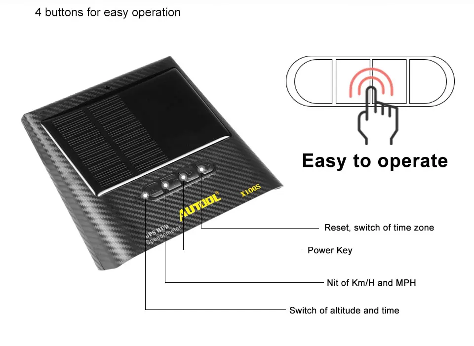 Высокая распродажа Originla HUD AUTOOL HUD Дисплей X100S Универсальный OBDII OBD2 и gps автомобиль превышение скорости MPH/км/ч сигнализации спидометр