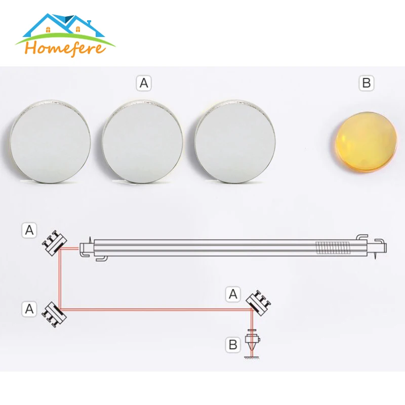 Mo Reflective Mirrors 7
