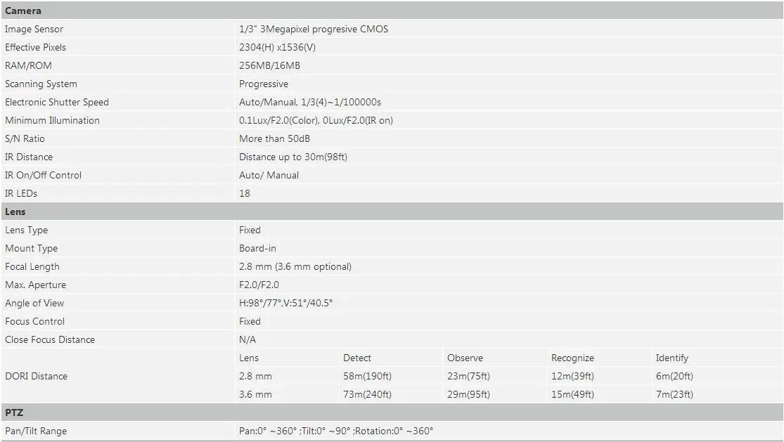 Lite модели IPC-HDW1320S 3MP камера видеонаблюдения IR сетевая камера PoE IPC-HDW1320S