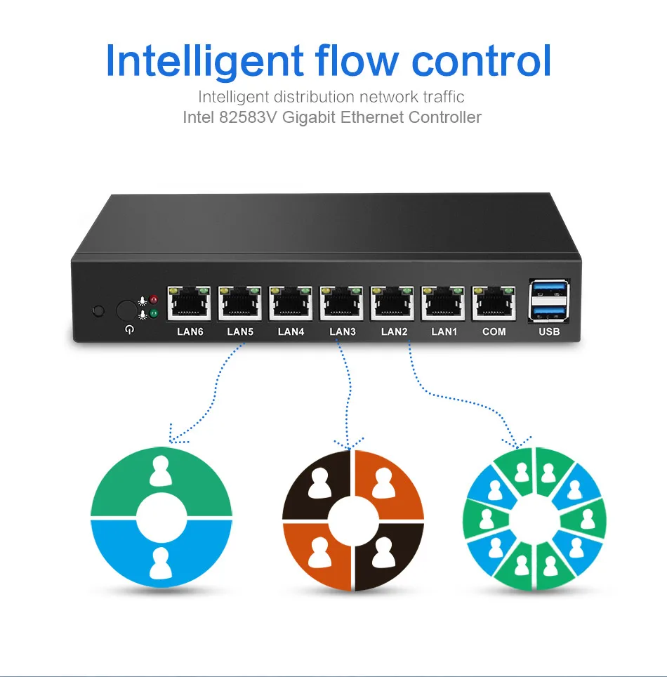 Роутер с файрволом Мини ПК pfSense 6 * Ethernet LAN NIC Celeron 1007U мини настольный промышленный ПК Windows 7 6 * rj45 компьютер
