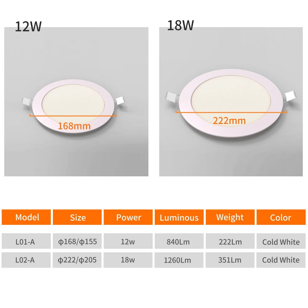 Светодиодный потолочный светильник 12 Вт 18 Вт, Круглый встраиваемый светильник переменного тока 85-265 в, холодный белый Светодиодный светильник для спальни, кухни, офиса, внутреннего освещения, Светодиодный точечный светильник