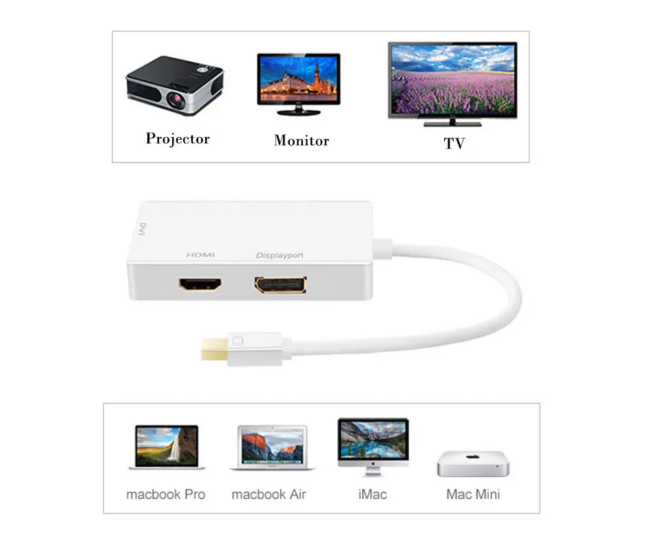 New Arrivals Mini DP to HDMIDVIVGA 4K2K three-in-one adapter Converter Cable For Apple MacBook Air Pro to hdmi vga dvi  (13)