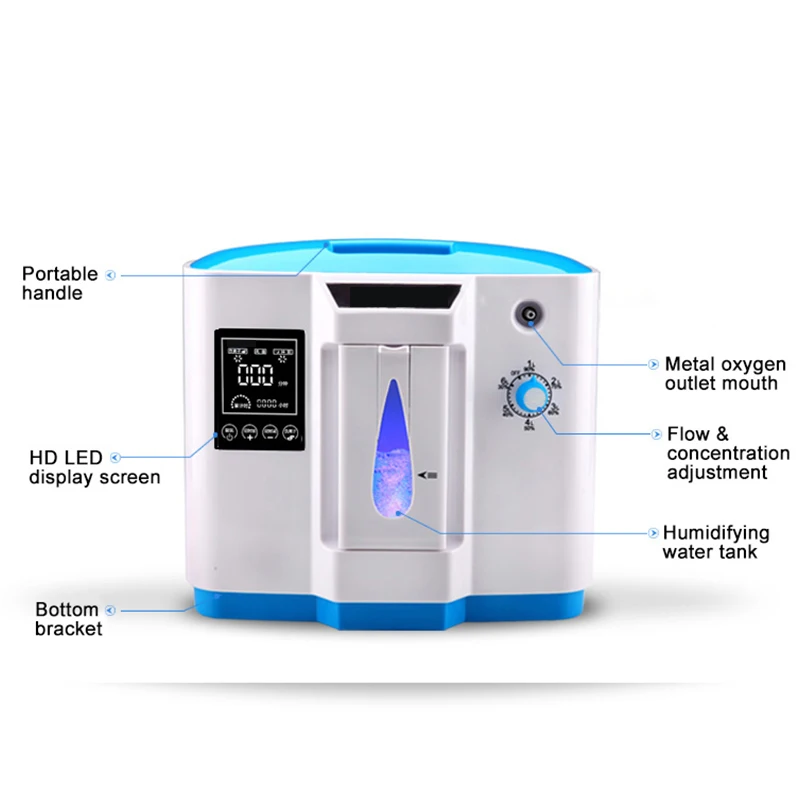  6L Portable Oxygen Concentrator Generators Household Portable Oxygen Machine Home Air Purifier