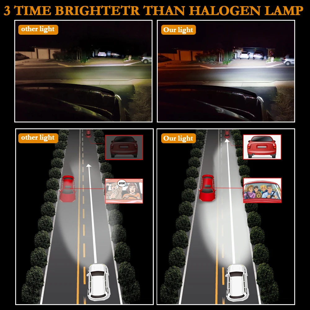 2 шт. Led лампы для автомобиля H1 H11 H7 H4 H3 HB4 H8 H27 HB3 H13 9005 9006 9007 881 72 Вт 8000 лм