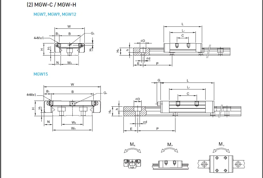 Бесплатная доставка 15 мм линейные направляющие MGW15 L = 100/200/300/400/500 мм + слайд MGW15C или MGW15H Длинные линейные перевозки для ЧПУ X Y оси Z