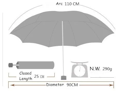 Три раза зонтики, руки открыты, зонтик, зонтик, супермини, дугу зонты, шнуровка, английская Газета дизайн, творческий raingear