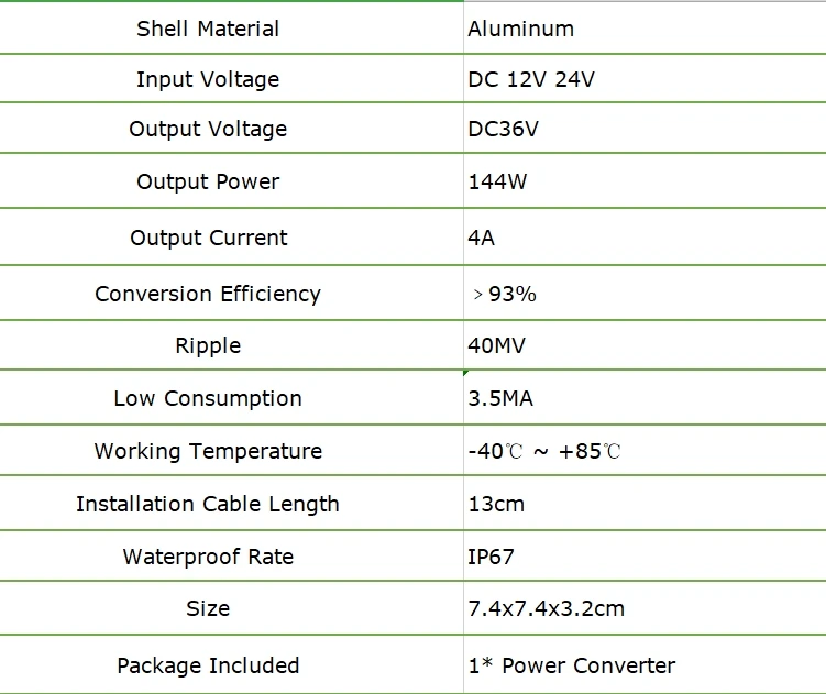 XINWEI DC 12 V 24 V к DC 36 V 4A 144 W повышающий преобразователь мощности Алюминиевый неизолированный бак для автомобиля и usb-вентилятор