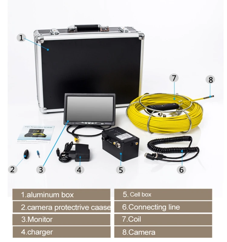 DHL Free AP70 100M Cable Underwater mini camera 7" TFT LCD 6.5/17/23mm Sewer Pipeline Endoscope Inspection Snake DVR Camera