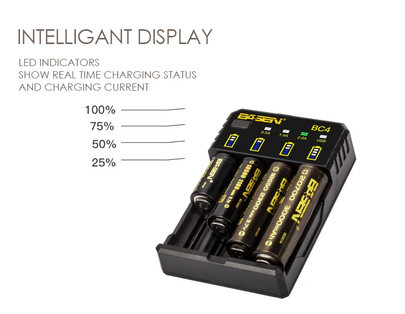BC4 Basen Electronics rechargeable li-ion battery charger 4 slot intelligent 18650 battery charger INPUT OUTPUT _06