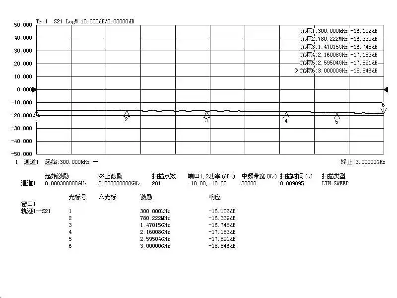 Цифровой радиочастотный аттенюатор модуль PE43703 9 K ~ 6 GHz 0.25dB Шаг до 31.75dB