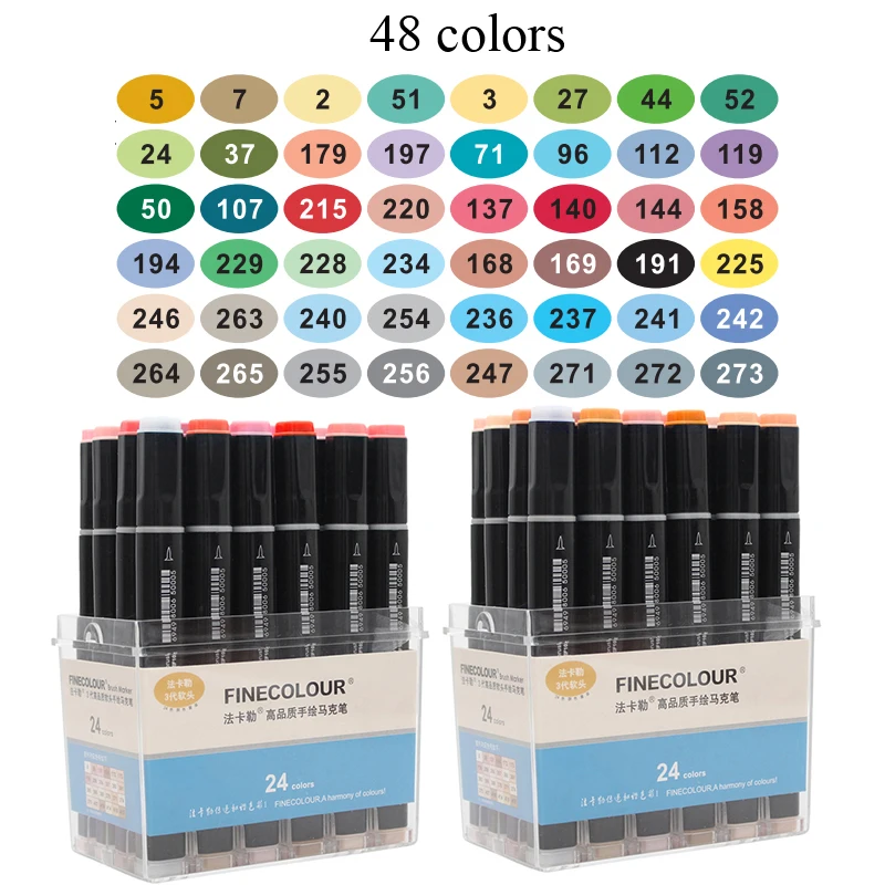 Finecolour EF102 двусторонняя щетка Маркеры Ручка 24/36/48/60/72 манга Цвета тонов живопись для рисования с коробкой 480 Цвета