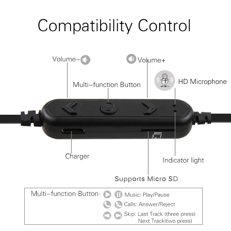 DAONO BT Bluetooth Earphone Sweatproof Gym Sport Wireless Music Magnet Headphones Music Stereo Earbuds Micro SD Card headset
