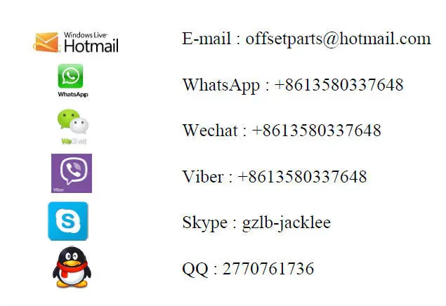 contact detail 2