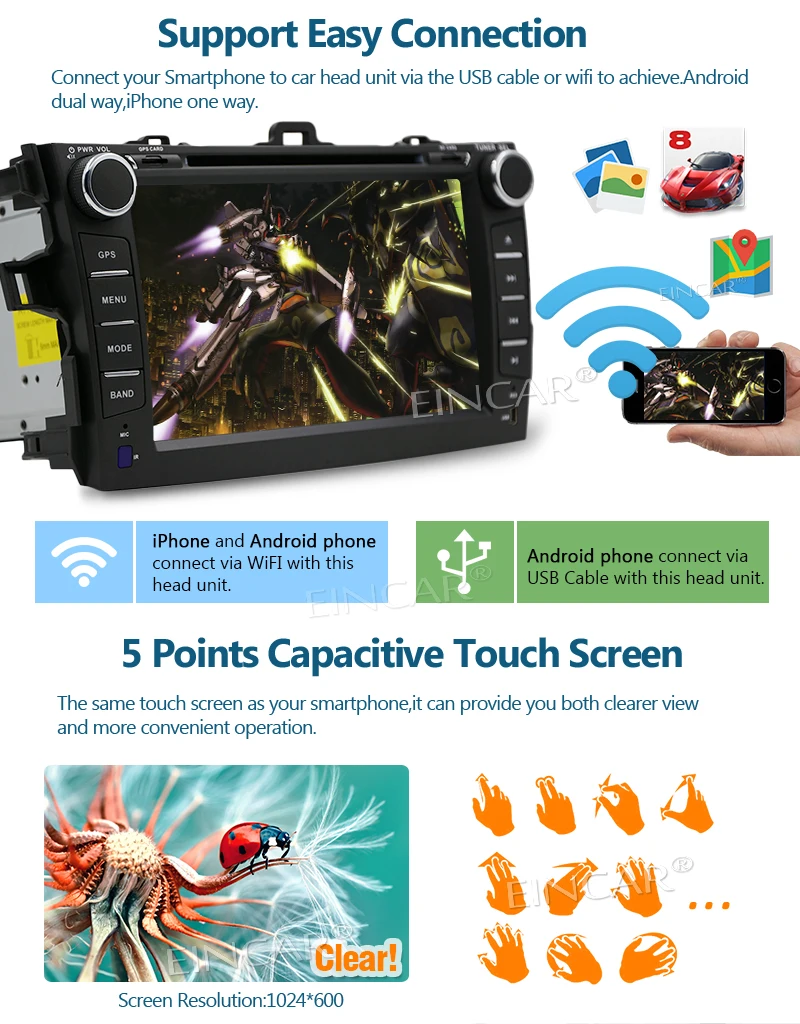 Top EinCar Wireless Camera+Android Car Stereo 7" 1024*600 Double Din car DVD CD Player SWC Mirror Link BT Dual Cam-IN for TOYOTA 5