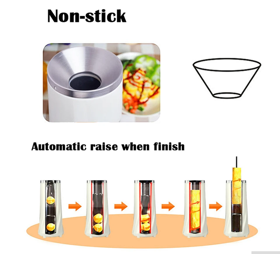JINJIAN Автоматическая многофункциональная электрическая плита для яиц в форме яиц, машина для блинов, домашние рулоны, Яичница для завтрака