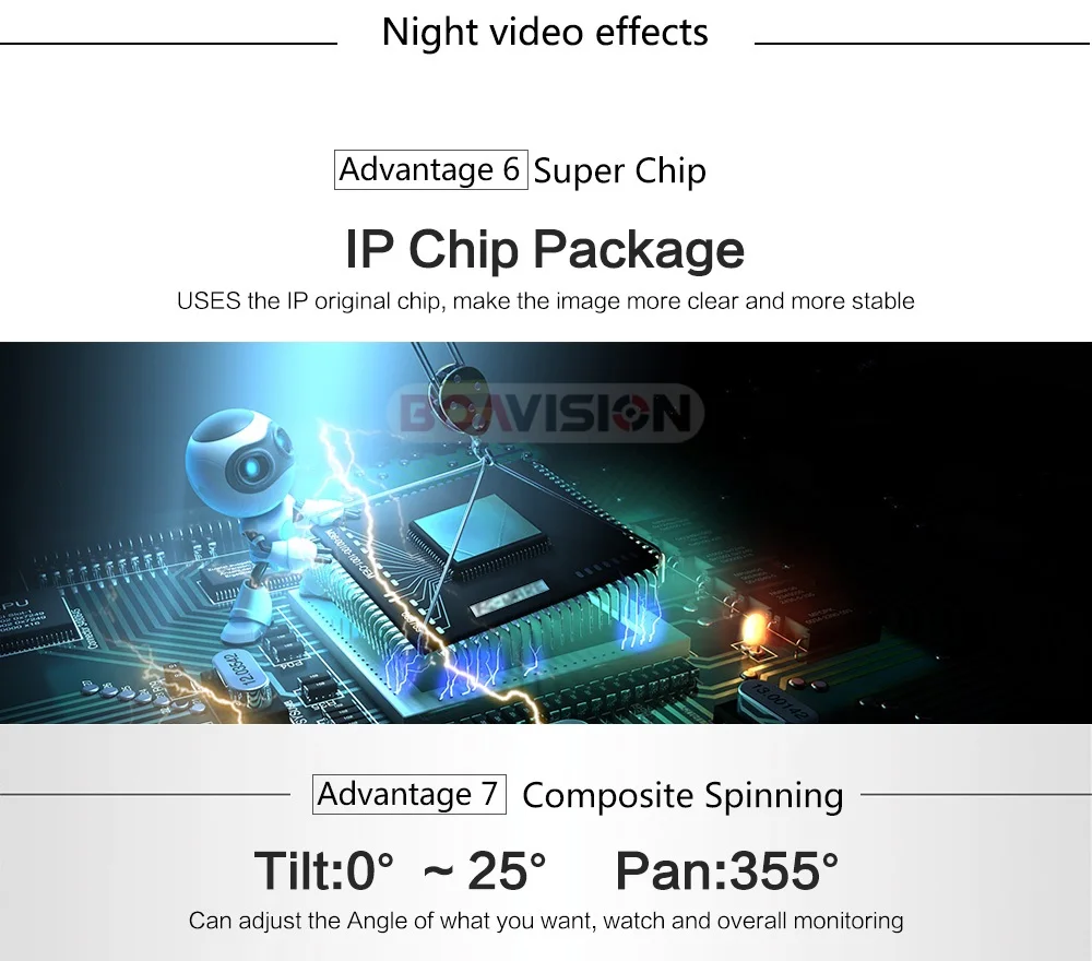 10- ptz camera 4mp
