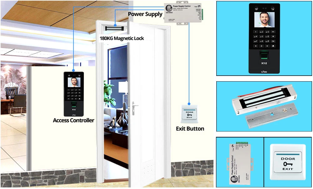 Лица Уход за кожей RFID двери Система контроля доступа комплект IP/TCP биометрический отпечатков пальцев посещаемость машины USB пароль Эл