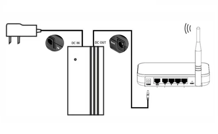 Портативный 14.8WH бытовой cctv Мини dc ups 9V 1A wifi модем Микро для voip системы|ups 9v|dc upsmini |