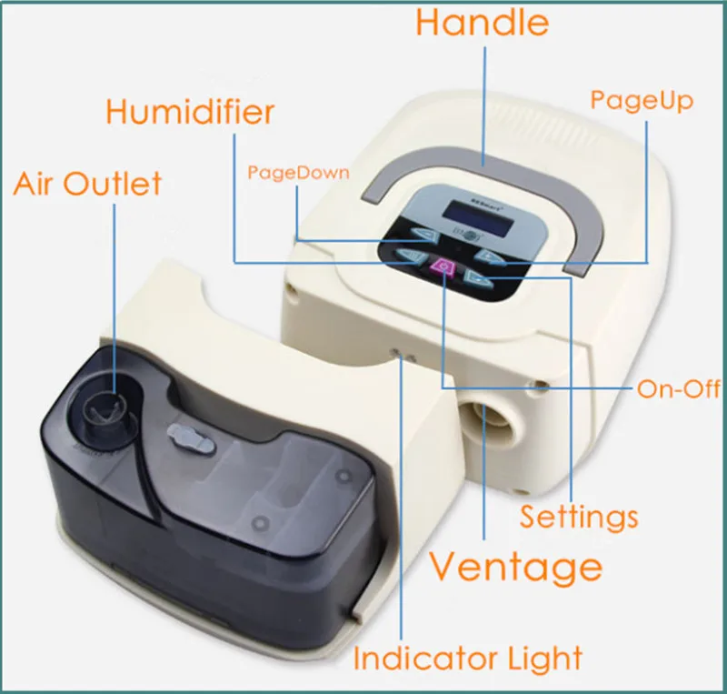 Doctodd GI CPAP Home Medical Portable CPAP Machine for Sleep Apnea OSAHS OSAS Snoring People W/ Mas