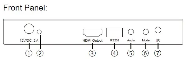 SW401S CONNECTOR_proc