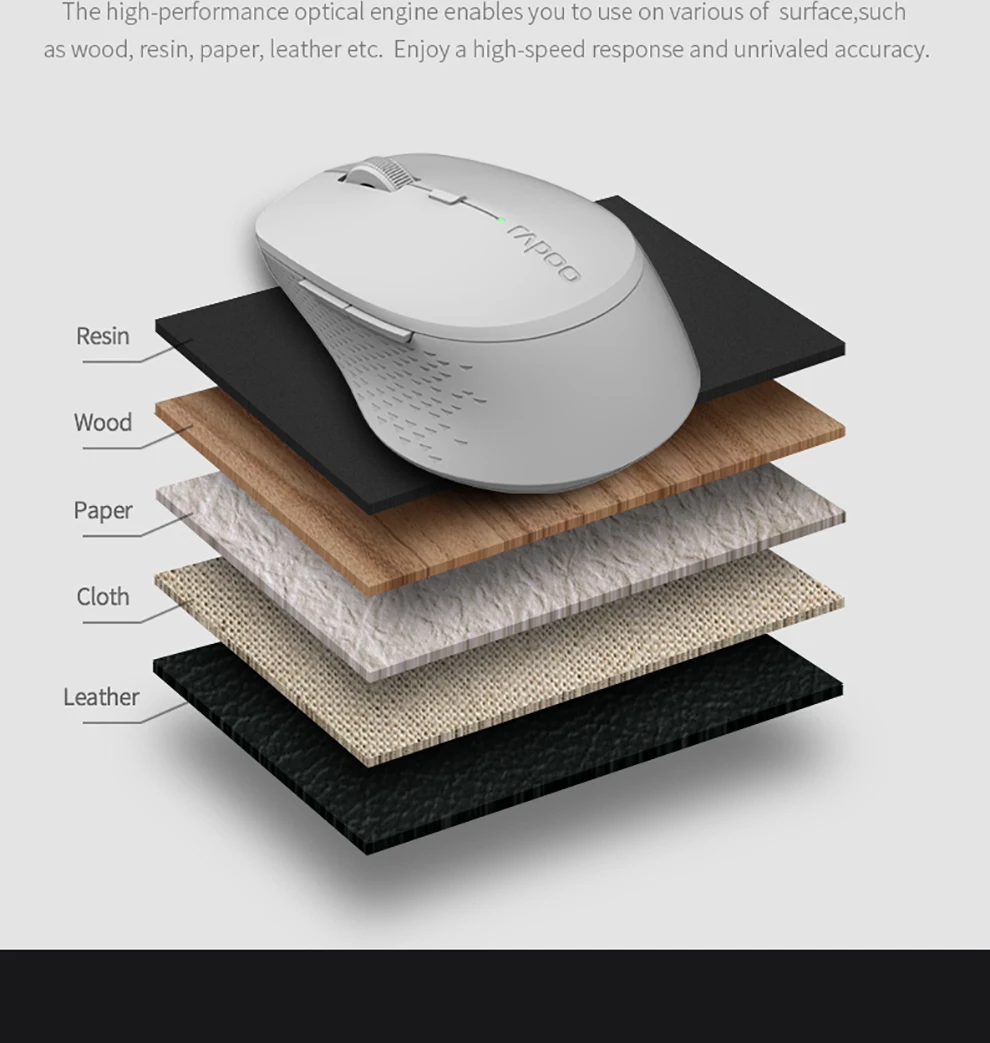 M300_Product-description_08