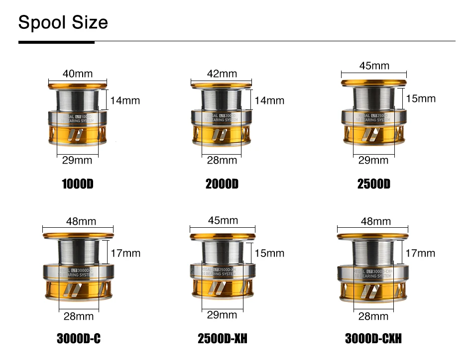 Daiwa Новинка REGAL LT 10 BB легкая карбоновая рама ВОЗДУШНЫЙ РОТОР 1000D 2000D 2500D 2500D-XH 3000D-C 3000D-CXH спиннинговая Рыболовная катушка