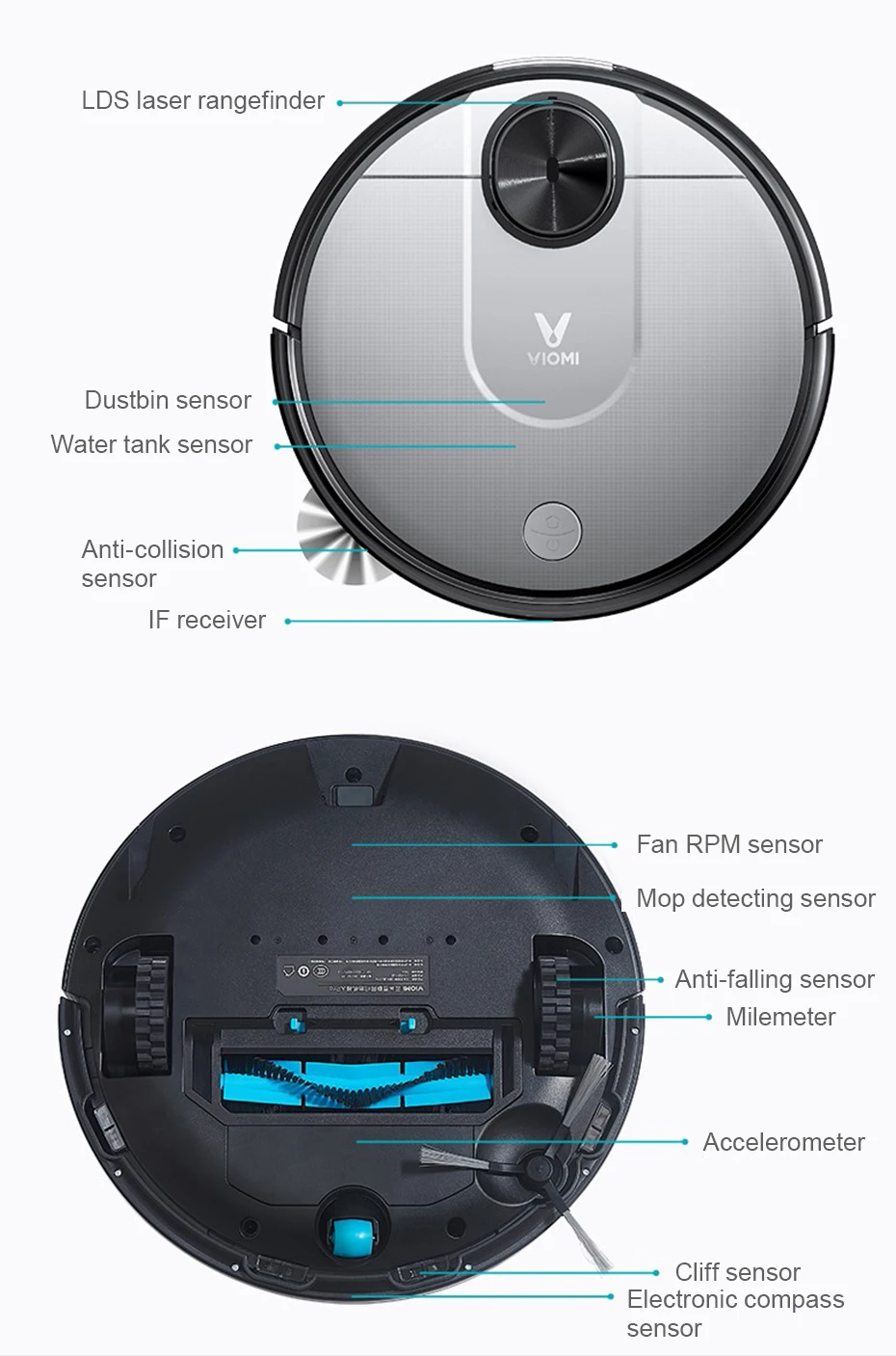 Xiaomi pro Viomi mi robot vacuum cleaner  (23)