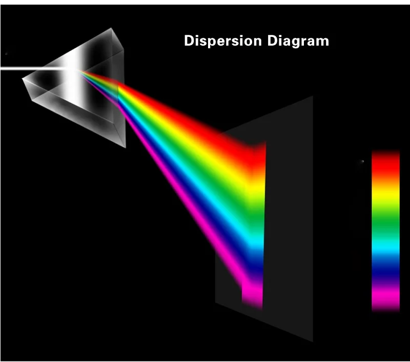 3X3X15Prism-001