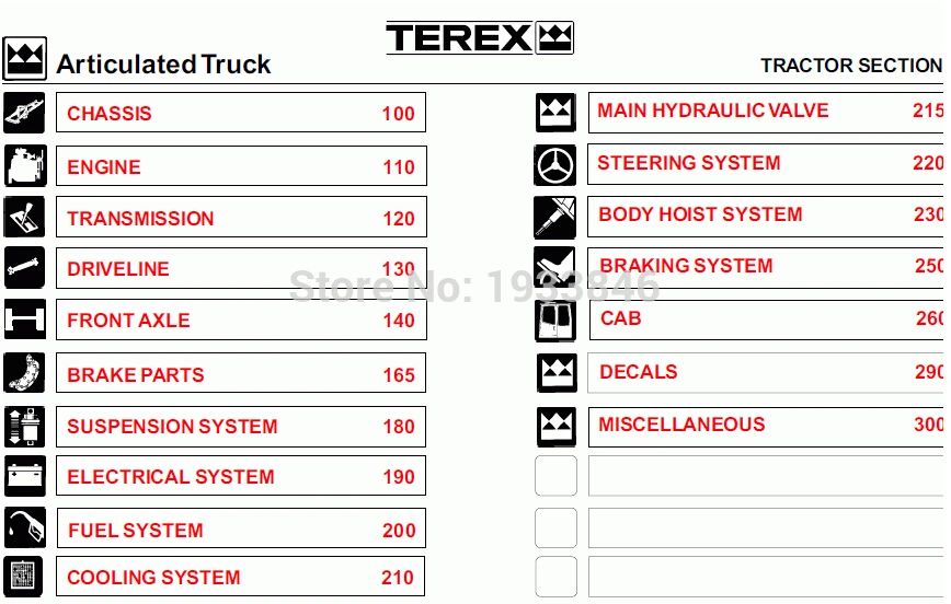 Автомобили самосвалы для Terex| |