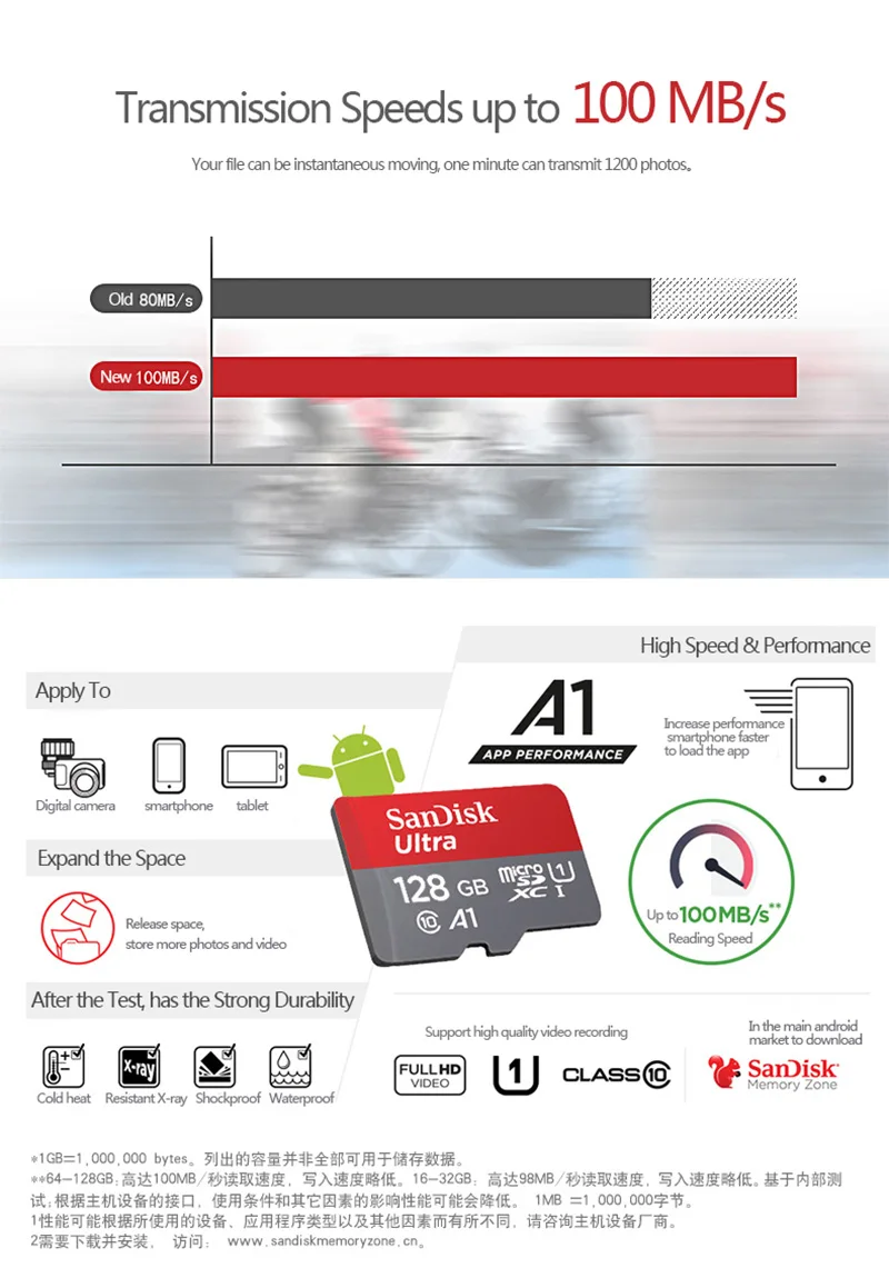 С розничной упаковкой sdhc sd-карта micro sd Tarjeta SD 4 ГБ 8 ГБ 16 ГБ карта памяти класс 10 micro sd 32 Гб 64 Гб cartao de memoria