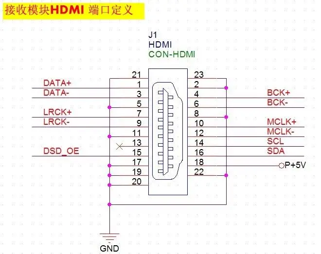 1 комплект ies DSD HDMI передатчик/приемник модуль TX/RX плата для цифрового плеера ЦАП Плата усилителя