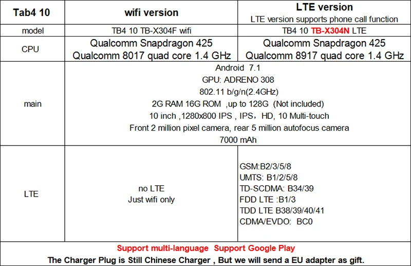 X304FX304N