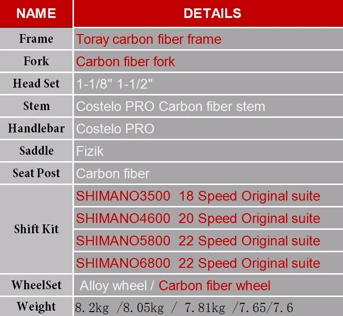 Clearance Super-light carbon fiber breaking wind speed road bike SHIMA18-22 professional sports bicycle lightweight body climbing tool 4