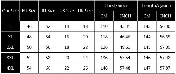 plus size