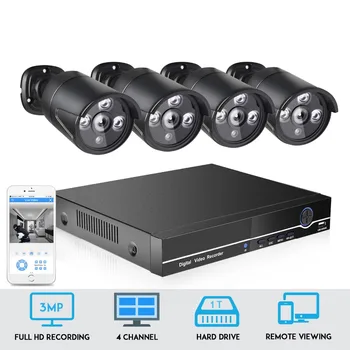 

BESDER 4CH 1080P POE 48V NVR CCTV Kit Full 4Channel CCTV System 4PCS 2MP Metal Waterproof Outdoor IP Camera HDMI P2P Email Alarm