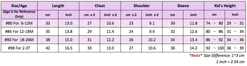 Baby Cardigan Size Chart