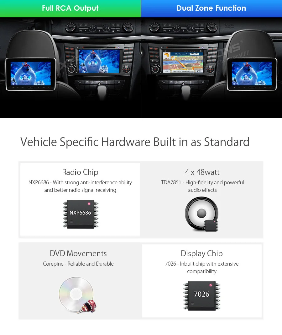 Clearance 7" Android 8.1 Car Multimedia DVD Navigation GPS RCA Radio for Mercedes-Benz E-Class W211 2002-2008 & CLS-Class W219 2005-2006 8