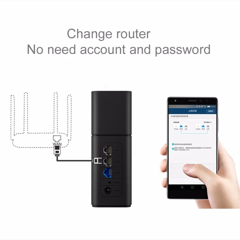 Смарт роутер Huawei A1 Lite WS560 450 Мбит/с Wi Fi 10 шт./комплект|smart router|smart wifi routerhome router |