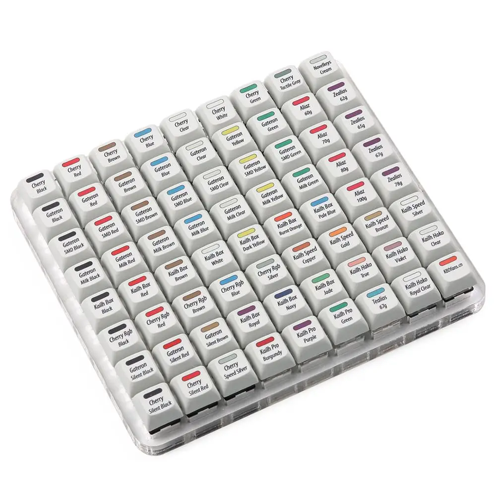 R3 KBDfans супер 72 переключателя тестер zealio cherry gateron kailh коробка темно синий