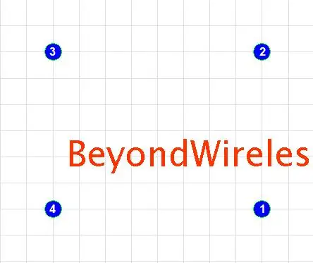 Для(версия Android) Bluetooth/CC254x BLE система позиционирования в реальном времени набор разработки RTLS беспроводной диапазон