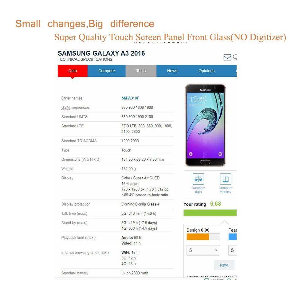 Для Samsung Galaxy A3 2016 A310 сенсорный экран для A310F передняя стеклянная панель внешнее